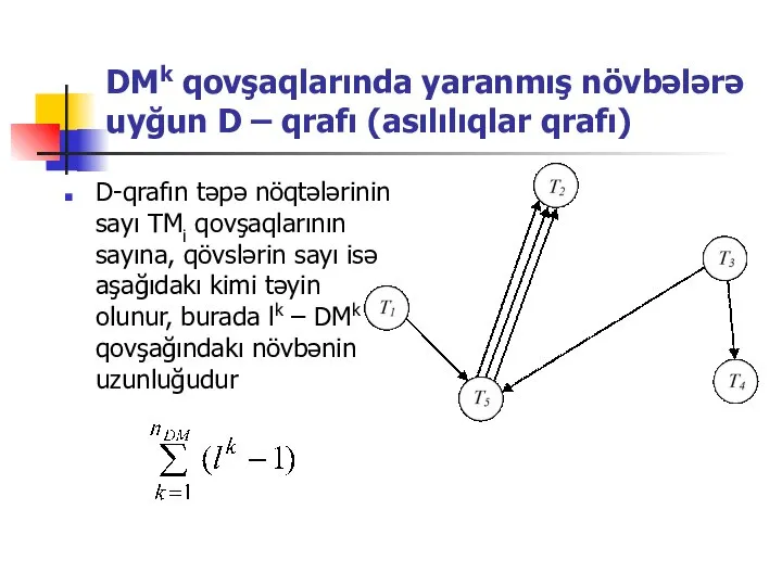 DMk qovşaqlarında yaranmış növbələrə uyğun D – qrafı (asılılıqlar qrafı) D-qrafın