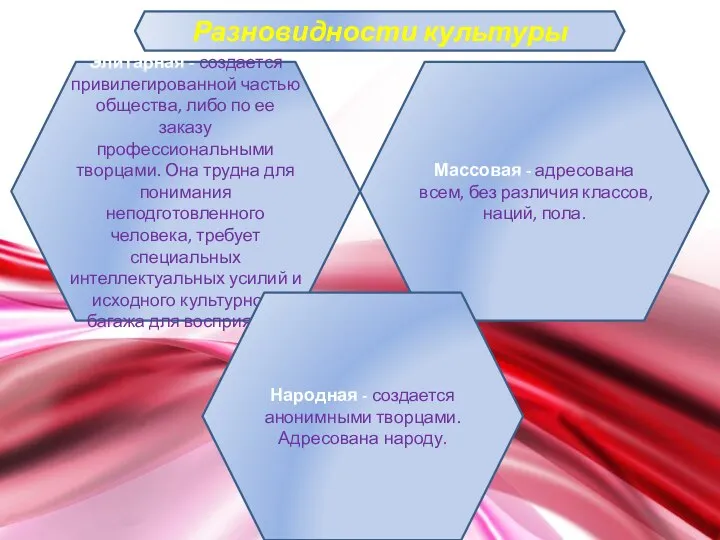 Разновидности культуры Элитарная - создается привилегированной частью общества, либо по ее