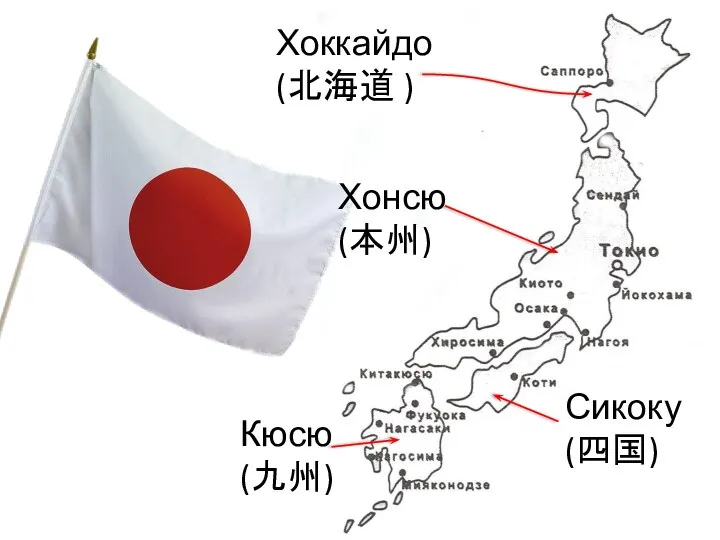 Хоккайдо (北海道 ) Сикоку (四国) Кюсю (九州) Хонсю (本州)