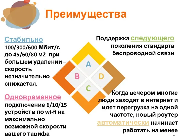 Преимущества Стабильно 100/300/600 Мбит/с до 45/60/80 м2 при большем удалении –