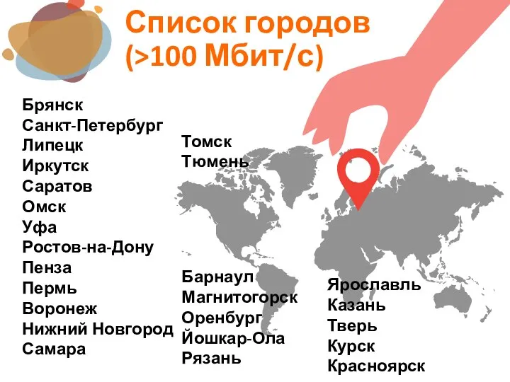 Список городов (>100 Мбит/с) Брянск Санкт-Петербург Липецк Иркутск Саратов Омск Уфа