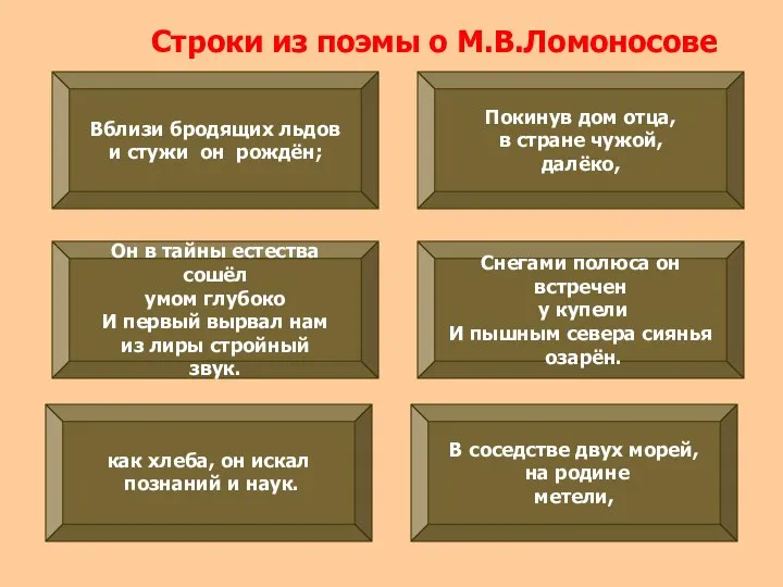 Вблизи бродящих льдов и стужи он рождён; Покинув дом отца, в