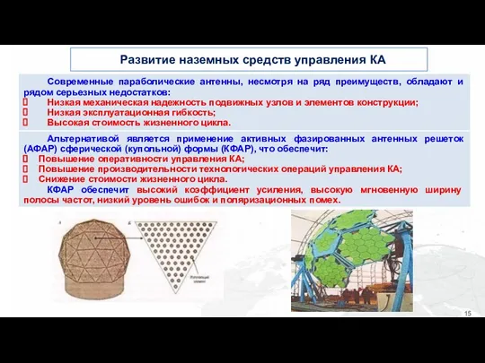 Развитие наземных средств управления КА Современные параболические антенны, несмотря на ряд