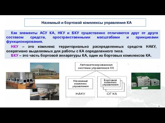 Наземный и бортовой комплексы управления КА Как элементы АСУ КА, НКУ