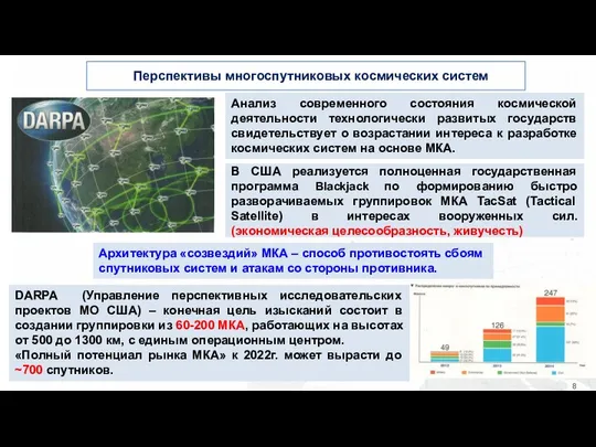 Перспективы многоспутниковых космических систем Анализ современного состояния космической деятельности технологически развитых