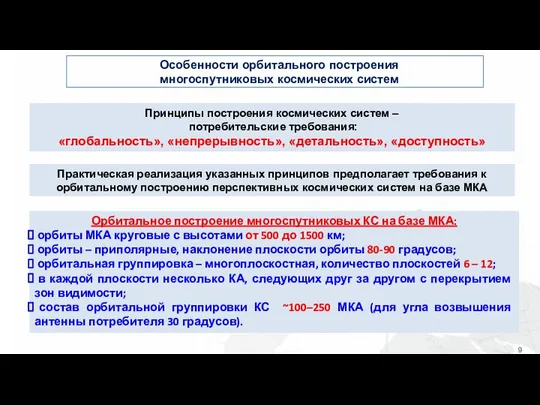 Особенности орбитального построения многоспутниковых космических систем Принципы построения космических систем –