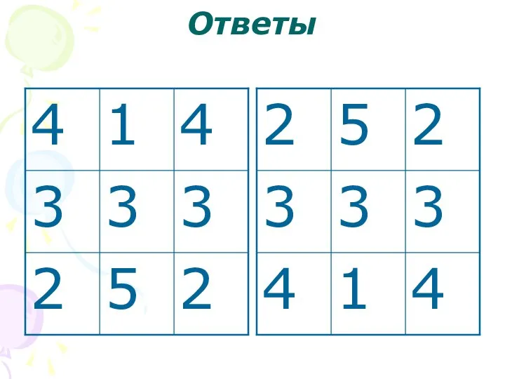 Ответы