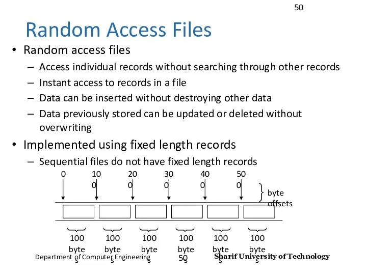 Random Access Files Random access files Access individual records without searching