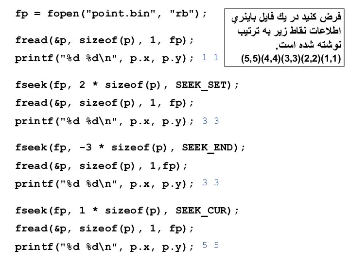 fp = fopen("point.bin", "rb"); fread(&p, sizeof(p), 1, fp); printf("%d %d\n", p.x,