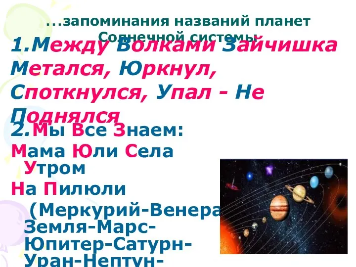 …запоминания названий планет Солнечной системы 2.Мы Все Знаем: Мама Юли Села