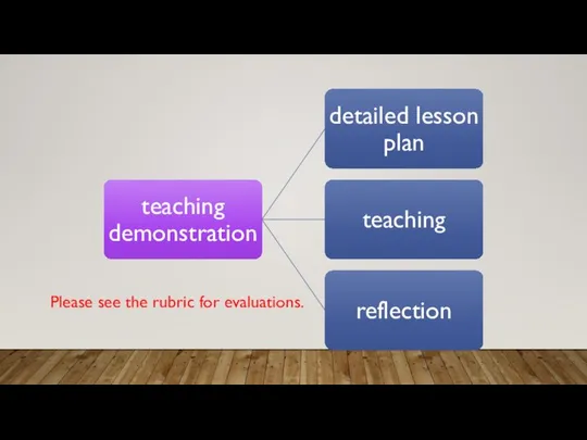 Please see the rubric for evaluations.