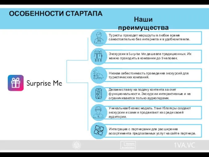 ОСОБЕННОСТИ СТАРТАПА Наши преимущества Экскурсии в Surprise Me дешевле традиционных. Их