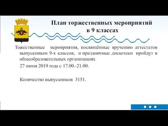 План торжественных мероприятий в 9 классах Тожественные мероприятия, посвящённые вручению аттестатов