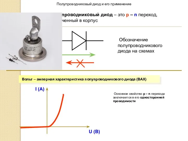 Полупроводниковый диод и его применение Полупроводниковый диод – это p –