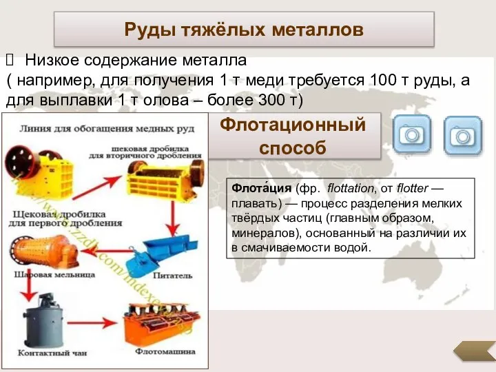 Руды тяжёлых металлов Низкое содержание металла ( например, для получения 1