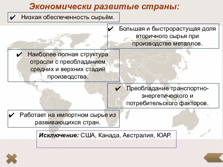 Экономически развитые страны: Низкая обеспеченность сырьём. Работает на импортном сырье из