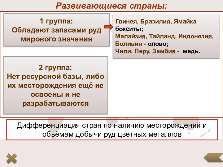 Высокая степень обеспеченности сырьём. Характерна энергосырьевая направленность при размещении предприятий. Дифференциация