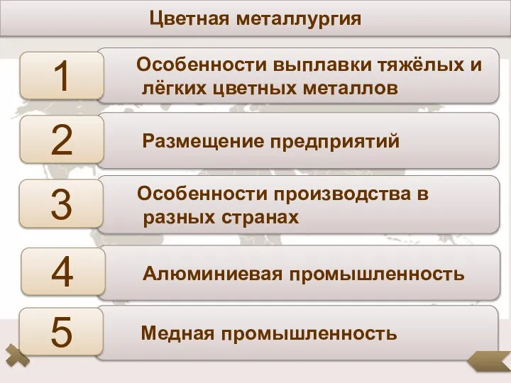 Особенности производства в разных странах Размещение предприятий Особенности выплавки тяжёлых и