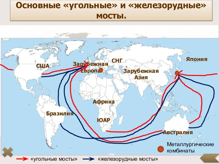 Основные «угольные» и «железорудные» мосты. США Бразилия Африка Зарубежная Азия Зарубежная