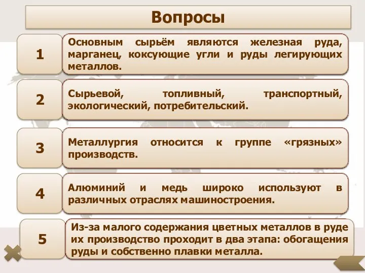 Вопросы 1 Какие виды ресурсов необходимы для работы предприятий чёрной металлургии?