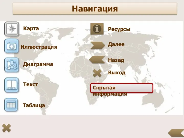 Карта Иллюстрация Диаграмма Текст Скрытая информация Далее Назад Выход Ресурсы Навигация Таблица