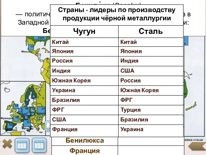 Бенилю́кс (Benelux) — политический, экономический и таможенный союз в Западной Европе,