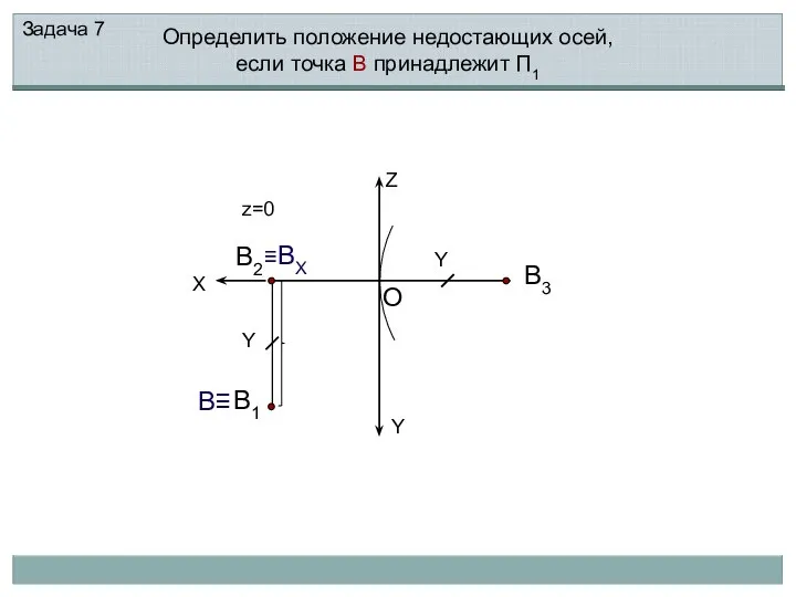 B2 B1 B3 Определить положение недостающих осей, если точка В принадлежит