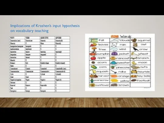 Implications of Krashen’s input hypothesis on vocabulary teaching