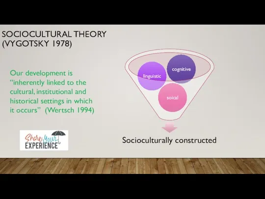 SOCIOCULTURAL THEORY (VYGOTSKY 1978) Our development is “inherently linked to the