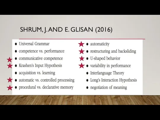 SHRUM, J. AND E. GLISAN (2016)