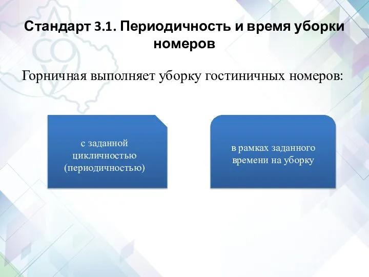 Стандарт 3.1. Периодичность и время уборки номеров Горничная выполняет уборку гостиничных