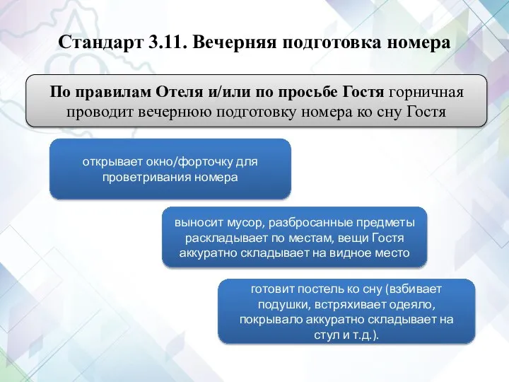 Стандарт 3.11. Вечерняя подготовка номера По правилам Отеля и/или по просьбе