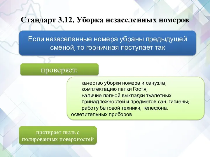 Стандарт 3.12. Уборка незаселенных номеров Если незаселенные номера убраны предыдущей сменой,