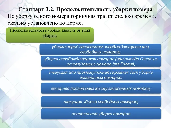 Стандарт 3.2. Продолжительность уборки номера На уборку одного номера горничная тратит