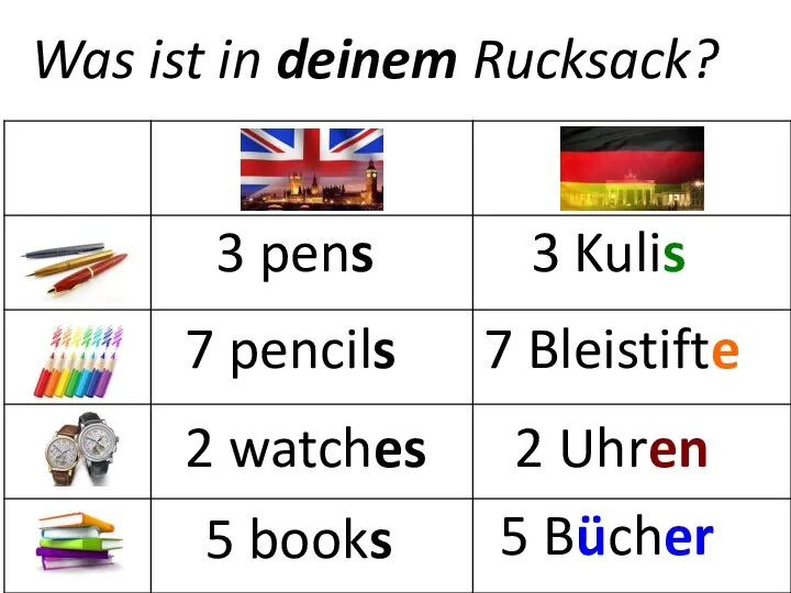 Was ist in deinem Rucksack? 3 pens 7 pencils 2 watches