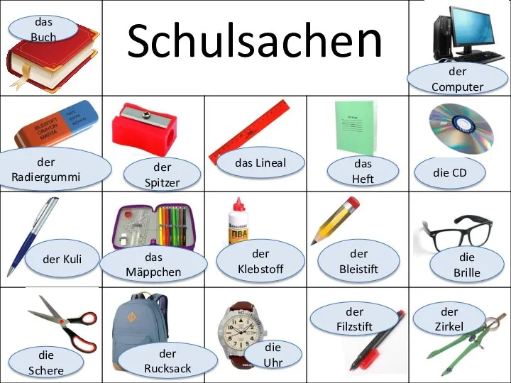 das Buch der Computer der Radiergummi der Spitzer das Lineal das