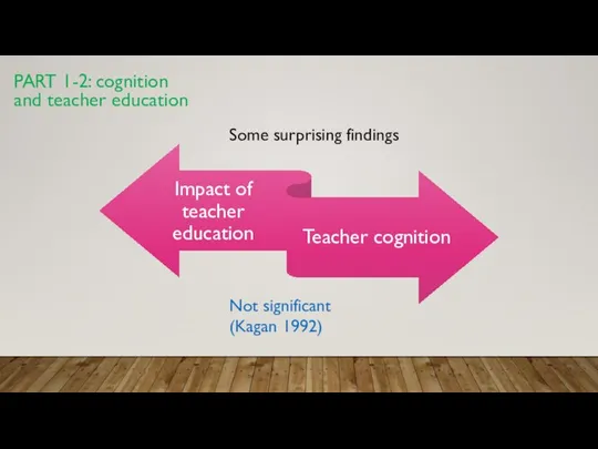 PART 1-2: cognition and teacher education Some surprising findings Not significant (Kagan 1992)