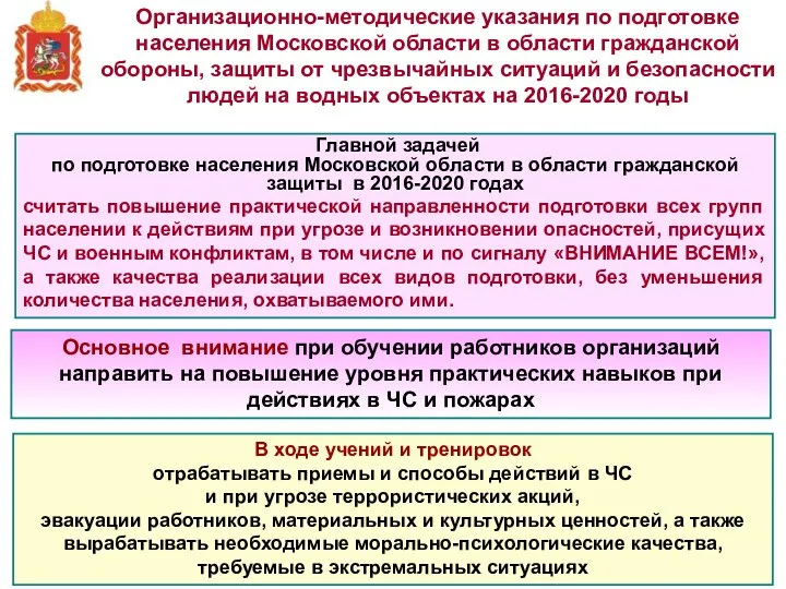 Организационно-методические указания по подготовке населения Московской области в области гражданской обороны,