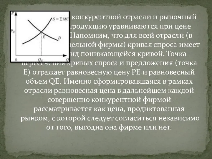 Предложение конкурентной отрасли и рыночный спрос на ее продукцию уравниваются при