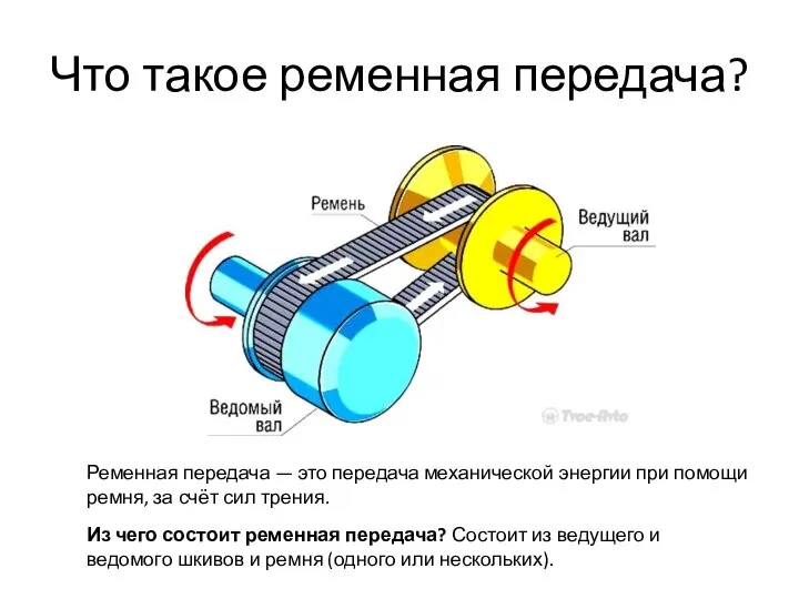 Что такое ременная передача? Ременная передача — это передача механической энергии