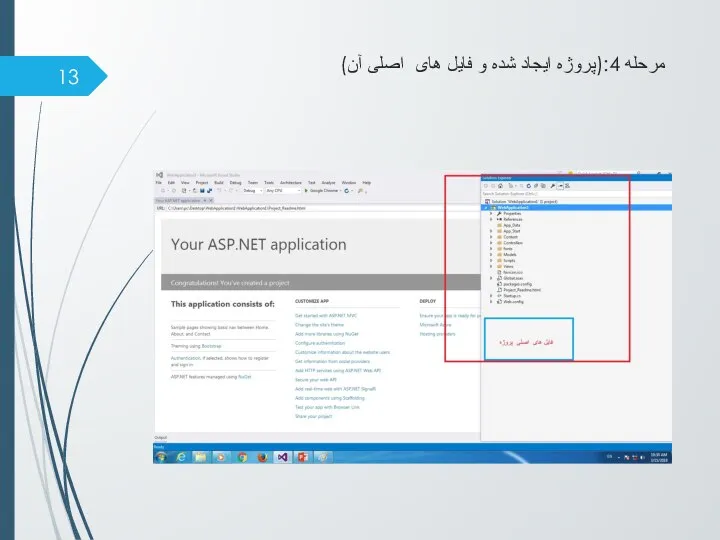 مرحله 4:(پروژه ایجاد شده و فایل های اصلی آن)