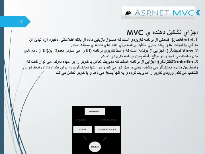 MVC اجزاي تشكيل دهنده ي مدل): قسمتي از برنامه كاربردي است