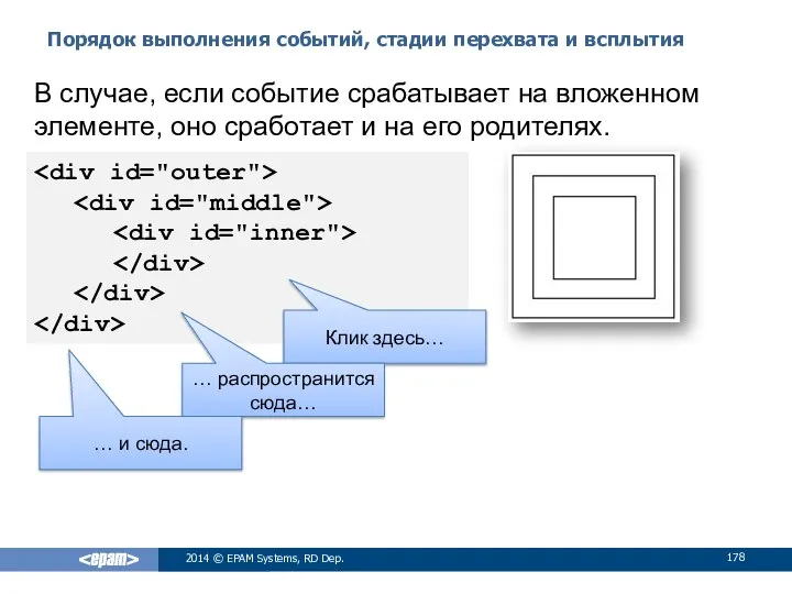 Порядок выполнения событий, стадии перехвата и всплытия 2014 © EPAM Systems,