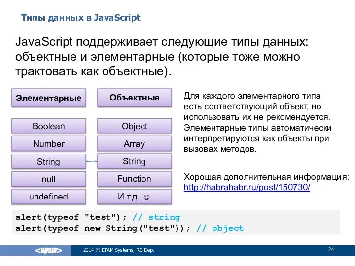 Типы данных в JavaScript 2014 © EPAM Systems, RD Dep. JavaScript