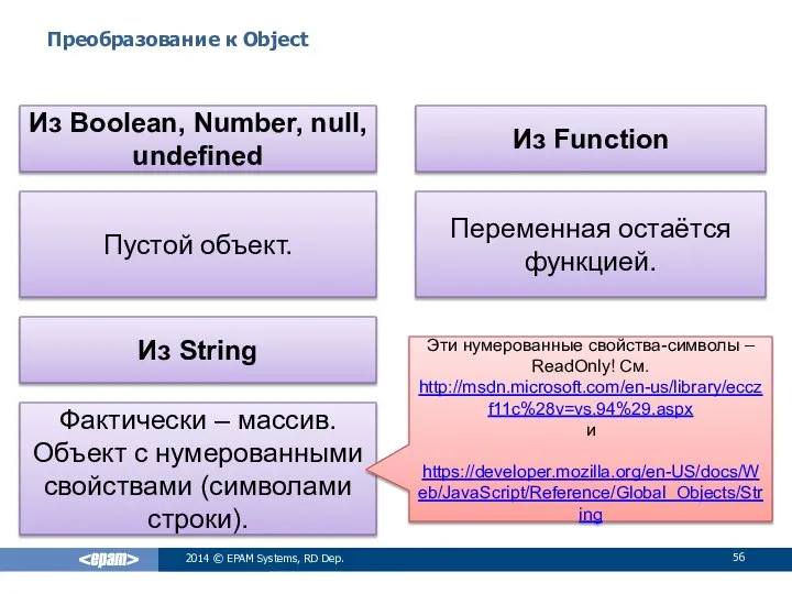 Преобразование к Object 2014 © EPAM Systems, RD Dep. Из Function