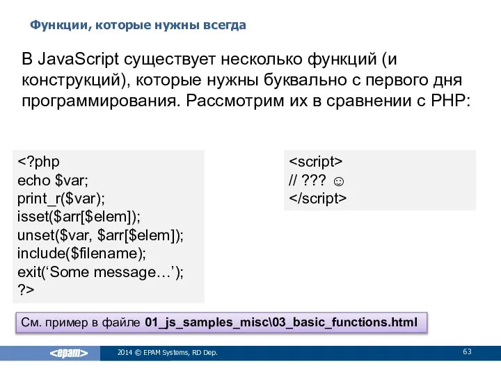 Функции, которые нужны всегда 2014 © EPAM Systems, RD Dep. В