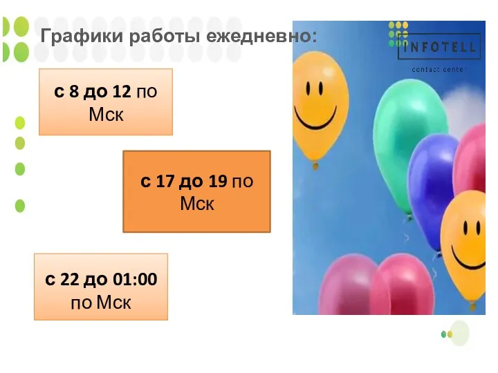 Графики работы ежедневно: с 8 до 12 по Мск с 22