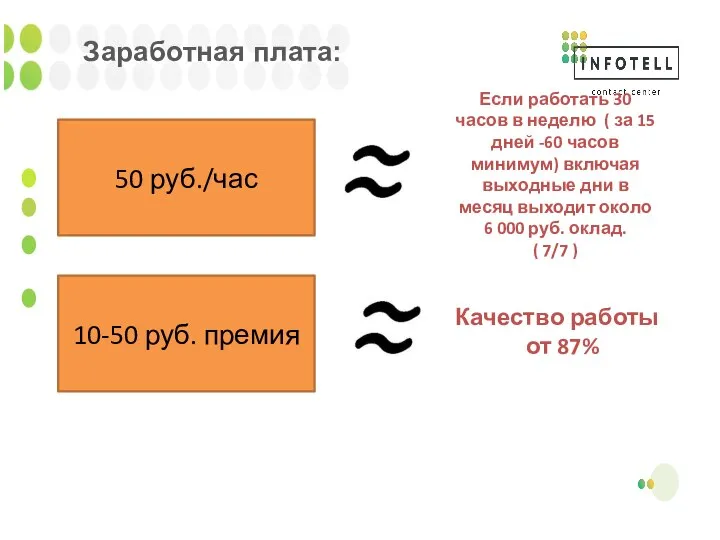 Заработная плата: 50 руб./час Если работать 30 часов в неделю (