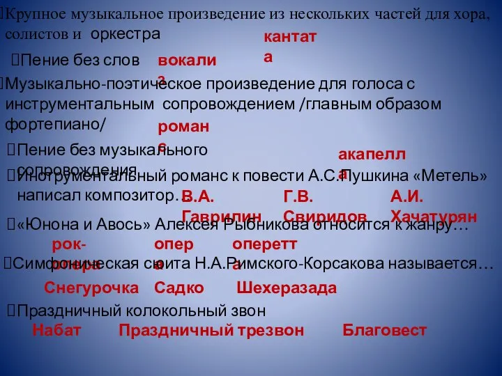 Крупное музыкальное произведение из нескольких частей для хора, солистов и оркестра