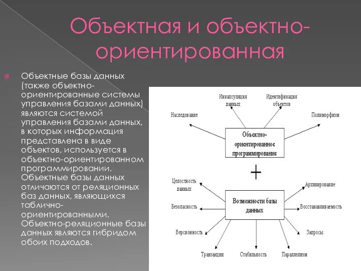 Объектная и объектно-ориентированная Объектные базы данных (также объектно-ориентированные системы управления базами